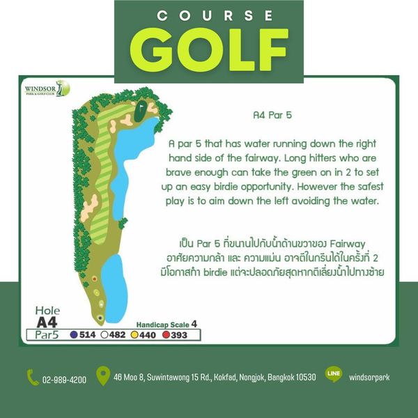 สนามกอล์ฟวินด์เซอร์ปาร์คฯ Windsor Park amp Golf Club WINDSOR S COURSE GOLF A4 Par 5 A par that has water running down the right hand side of the fairway Long hitters who are brave enough can take the green in to set up an easy birdie opportunity However the safest play is to aim down the left avoiding the water เป็น Par ที่ขนานไปกับน้ำด้านขวาของ Fairway อาศัยความกล้า และ ความแม่น อาจตีในกรีนได้ในครั้งที่ มีโอกาสทำ birdie แต่จะปลอดภัยสุดหากตีเลี่ยงน้ำไปทางช้าย Hole A4 Par5 514 O482 Handicap Scale 440 393 02 989 4200 Moo Suwintawong Rd Kokfad Nongjok Bangkok 10530 LINE windsorpark สนามกอล์ฟวินด์เซอร์ปาร์คฯ Windsor Park amp Golf Club WINDSOR S COURSE GOLF A4 Par 5 A par that has water running down the right hand side of the fairway Long hitters who are brave enough can take the green in to set up an easy birdie opportunity However the safest play is to aim down the left avoiding the water เป็น Par ที่ขนานไปกับน้ำด้านขวาของ Fairway อาศัยความกล้า และ ความแม่น อาจตีในกรีนได้ในครั้งที่ มีโอกาสทำ birdie แต่จะปลอดภัยสุดหากตีเลี่ยงน้ำไปทางช้าย Hole A4 Par5 514 O482 Handicap Scale 440 393 02 989 4200 Moo Suwintawong Rd Kokfad Nongjok Bangkok 10530 LINE windsorpark