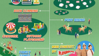 EVENT NEWS :: THE 58TH FAMILY DAY