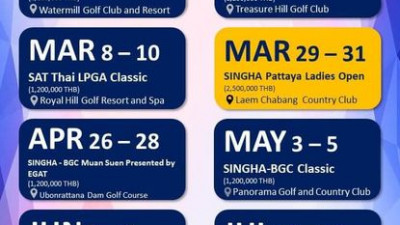 เปิดฤดูกาลการแข่งขัน THAI LPGA 2023 อย่างเป็นทางการ