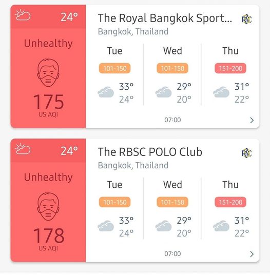 The Royal Bangkok Sports Club 24 The Royal Bangkok Sport Bangkok Thailand Unhealthy Tue Wed 101 150 Thu 101 150 151 200 33 24 175 USAQI 29 20 31 22 07 00 24 The RBSC POLO Club Bangkok Thailand Unhealthy Tue Wed 101 150 Thu 101 150 151 200 33 24 178 USAQI AQI 29 20 31 22 07 00