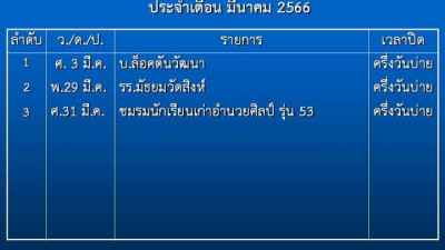 ตารางเช่าปิดแข่งขันกอล์ฟ ณ ศูนย์พัฒนากีฬากองทัพบก รามอินทรา￼ (สนามกอล์ฟ ทบ.)สนามตะวันตก ประจำเดือน มีนาคม 256