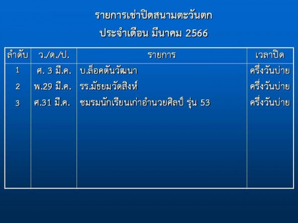 ศูนย์พัฒนากีฬากองทัพบก รามอินทรา ลำดับ รายการเช่าปิดสนามตะวันตก ประจำเดือน มีนาคม 2566 1 2 รายการ 3 ว ด ป ศ 3มี ค 3 มี ค บ ล็อคตันวัฒนา พ 29 มี ค รร มัธยมวัดสิงห์ ศ 31 มี ค ชมรมนักเรียนเก่าอำนวยศิลป์ รุ่น 53 เวลาปิด ครึ่งวันบ่าย ครึ่งวันบ่าย ครึ่งวันบ่าย บ่าย