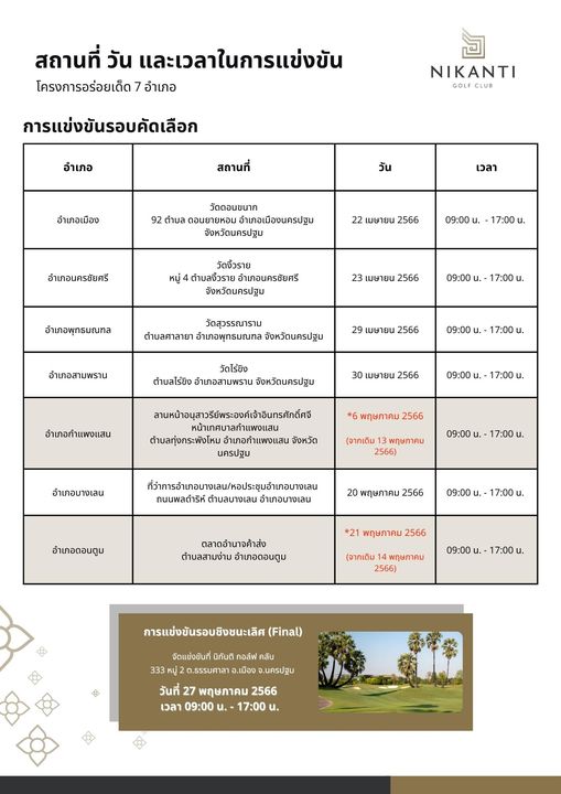 Nikanti Golf Club Nakhon Pathom