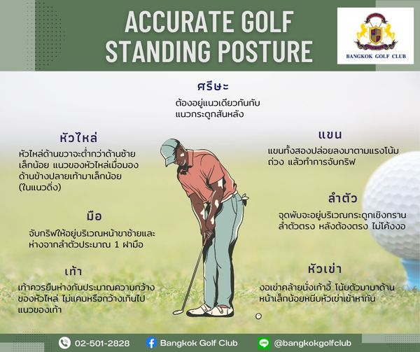Bangkok Golf Club golf and text