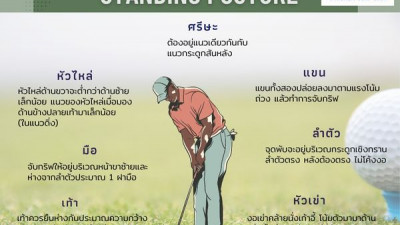 วันนี้แอดมินมีทริคเล็กๆมานำเสนอกันค่ะ