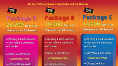 Sports Bar &amp; The Grooves Special Promotion Package March - May 2023