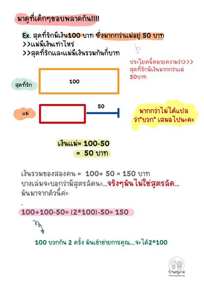 ศูนย์พัฒนากีฬากองทัพบก รามอินทรา