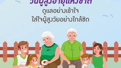 วันที่ 13 เมษายน