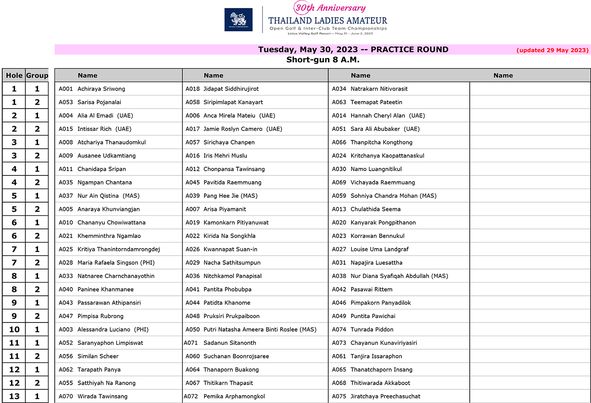 Lotus Valley Golf Resort text