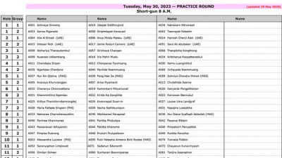 30th SINGHA Thailand Ladies Amateur Open 2023