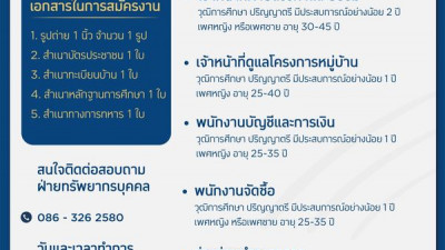 สนามกอล์ฟ รอยัล เลคไซด์ กอล์ฟ คลับ