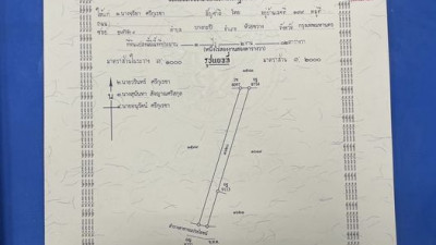 ขอแสดงความยินดีกับสมาชิกสมาคมกรุงเทพกรีฑาทุกท่านที่ได้ที่ดินของเรา 1ไร่  2 งาน 2 ตร.วาคืนมา หลังจากการต่อสู้คดีความของสมาคมกับคู่กรณีที่ผ่านมาหลายสิบปี