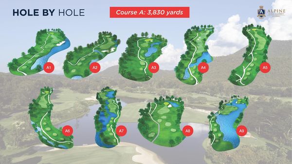 Alpinegolfresort Chiangmai golf map golf course and HOLE BY HOLE Course A 3 830 yards ALPINE GOLFRESORT A1 A2 A3 A4 A5 A6 A7 A8 A9