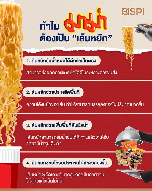 สนามกอล์ฟหริภุญชัย กอล์ฟคลับ pasta and text