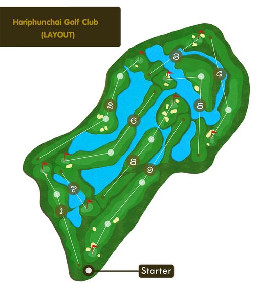 สนามกอล์ฟหริภุญชัย กอล์ฟคลับ golf map golf course and Hariphunchai Golf Club LAYOUT G 20 Starter