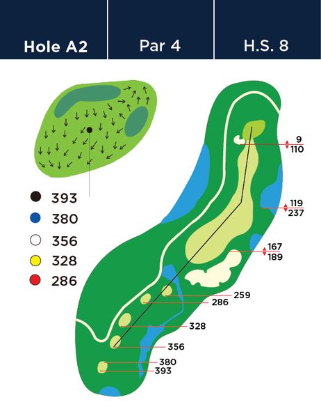 Alpinegolfresort Chiangmai golf golf course and Hole A2 Par H S 8 110 393 380 119 237 356 328 286 167 189 259 286 328 356 380 393