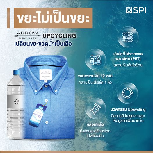 สนามกอล์ฟหริภุญชัย กอล์ฟคลับ text