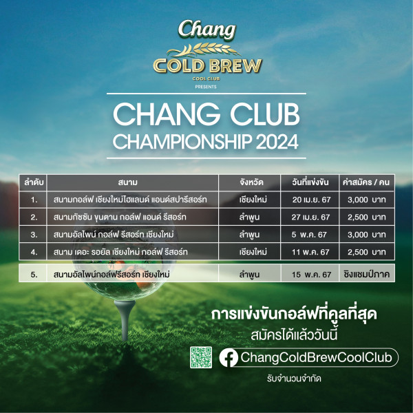 Chiangmai Highlands Golf and Spa Resort nbsp ข้อความพูดว่า Chang COLD BREW COOL CLUB PRESENTS ลำดับ CHANG CLUB CHAMPIONSHIP 2024 สนาม สนามกอล์ฟ เชียงใหม่ไฮแลนด์ แอนด์สปารีสอร์ท จังหวัด วันที่แข่งขัน สนามกัชซัน ขุนตาน กอล์ฟ แอนด์ รีสอร์ท สนามอัลไพน์ กอล์ฟ รีสอร์ท เชียงใหม่ เชียงใหม่ ค่าสมัคร คน 20เม ย 67 ลำพูน 3 000 บาท สนาม เดอะ รอยัล เชียงใหม่ กอล์ฟ รีสอร์ท 5 27เม ย 67 ลำพูน 2 500 บาท 5W ค 67 เชียงใหม่ สนามอัลไพน์กอล์ฟรีสอร์ท เชียงใหม่ 3 000 บาท 11W ค 67 2 500 บาท ลำพูน 15 พ ค 67 ซิงแชมป์ภาค การแข่งขันกอล์ฟที่คดูลที่สุด สมัครได้แล้ววันนี้ f ChangColdBrewCoolClub รับจำนวนจำกัด