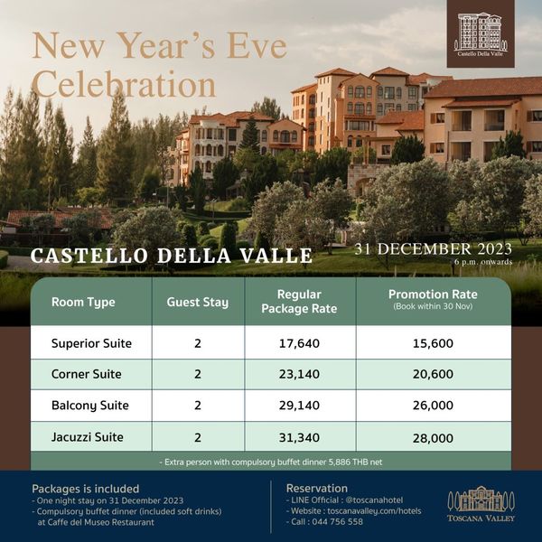 Toscana Valley New Year s Eve Celebration CASTELLO DELLA VALLE Room Type Guest Stay 31 DECEMBER 2023 6p m onwards Superior Suite Regular Package Rate 2 Promotion Rate Book within 30 Nov Corner Suite 17 640 2 Balcony Suite 15 600 23 140 2 Jacuzzi Suite 20 600 29 140 2 26 000 31 340 Packages included Extra person with compulsoru buffet dinner 886 THB net 28 000 2023 Reservation toscanahotel Website toscanavall Call 044756558 0081100 TOSCANA VALLEY