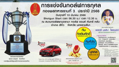 แจ้งพิดสนามแข่งขันกอล์ฟ รายการ