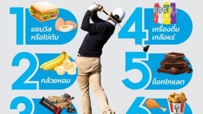 มาส่อง 6 ของกินเพิ่มพลังงาน สำหรับนักกอล์ฟ ที่เรารวบรวมมาเพื่อเพิ่มพลังงานให้กับคุณในระหว่างออกรอบ อยากรู้ว่ามีอะไรบ้างมาดูกัน