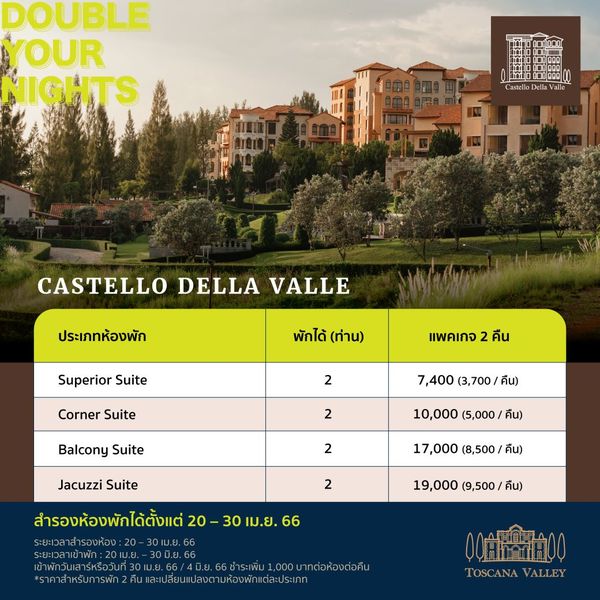 Toscana Valley DOUBLE YOUR NIGHTS Valle CASTELLO DELLA VALLE ประเภทห้องพัก Superior Suite พักได้ ท่าน แพคเกจ 2 คืน Corner Suite 2 Balcony Suite 7 400 3 700 คืน 2 Jacuzzi Suite 10 000 5 000 คืน 2 17 000 8 500 คืน 2 สำรองห้องพักได้ตั้งแต่ 20 30 ระยะเวลาสำรองห้อง 30เม ย 66 19 000 9 500 คืน TOSCANA VALLEY