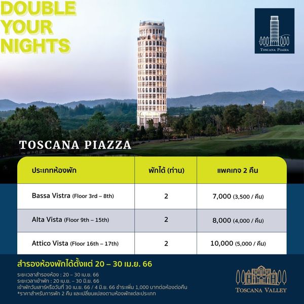 Toscana Valley DOUBLE YOUR NIGHTS 000000 IAZZA TOSCANA PIAZZA ประเภทห้องพัก พักได้ ท่าน Bassa Vistra Floor 3rd 8th แพคเกจ 2 คืน 2 Alta Vista Floor 9th 15th 7 000 3 500 คืน 2 Attico Vista Floor 16th 17th 8 000 4 000 คืน 2 สำรองห้องพักได้ตั้งแต่ ระยะเวลาสำรองห้อง 30เม ย 66 30 เม ย 66 10 000 5 000 คืน เ้าัน้ว์6พ ราคาสำหรับการพัก2 TOSCANA VALLEY