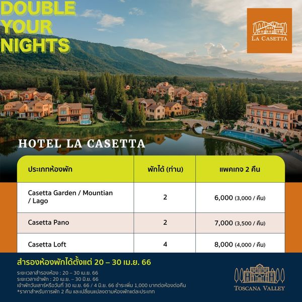 Toscana Valley DOUBLE YOUR NIGHTS onoonn OO LA CASETTA HOTEL LA CASETTA ประเภทห้องพัก HH พักได้ ท่าน Casetta Garden Mountian Lago แพคเกจ คืน 2 Casetta Pano 6 000 3 000 คืน 2 Casetta Loft 7 000 3 500 คืน 4 สำรองห้องพักได้ตั้งแต่ 20 30 เม ย 66 ะยะเวลาสำรองห้อง 30เม ย 66 8 000 4 000 คืน เข้าพักวันเสาร์หรือวันที 000 ค 00H00100 TOSCANA VALLEY