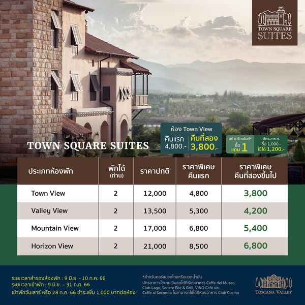 Toscana Valley TOWN SQUARE SUITES TOWN SQUARE SUITES ห้อง Town View คืนแรก คืนที่สอง 4 800 3 800 สปาทรีทเม้นต์ ประเภทห้องพัก บัตรอาหาร พักได้ ท่าน Town View ใช้ได้1 200 ราคาปกติ ราคาพิเศษ คืนแรก 2 Valley View 12 000 ราคาพิเศษ คืนที่สองขึ้นไป 2 4 800 Mountain View 13 500 3 800 2 5 300 Horizon View 17 000 4 200 2 6 800 21 000 5 400 8 500 ระยะเวลาสำรองห้องพัก 9มิ ย 10ก ค 66 6 800 เข้าพักวันเสาร์ หrือ28lo lclo Bar Cucin 0000100 TOSCANAVALL TOSCANA