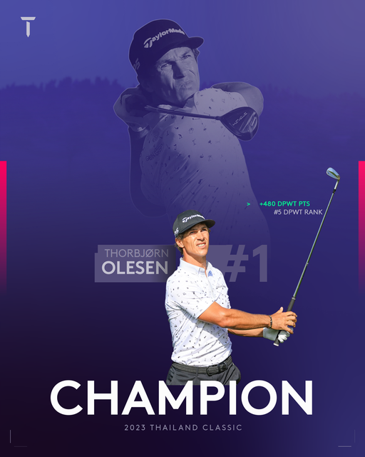 Amata Spring Country Club 2 people people golfing and Tayiarma 480 DPWT PTS 5 DPWT RANK THORBJORN OLESEN CHAMPION 2023 THAILAND CLASSIC