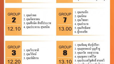 Parring งานแข่งกอล์ฟ SINGHA AMAZING THAILAND วันที่ 10 มิถุนายน 256