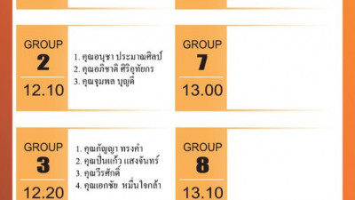 อัพเดท Pairing งานแข่ง SINGHA AMAZING THAILAND ล่าสุด