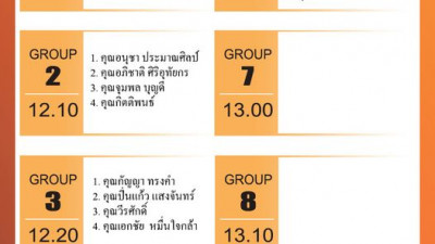 อัพเดท Pairing งานแข่ง SINGHA AMAZING THAILAND ล่าสุด